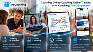 Comparison: online coaching, online course and AI coaching