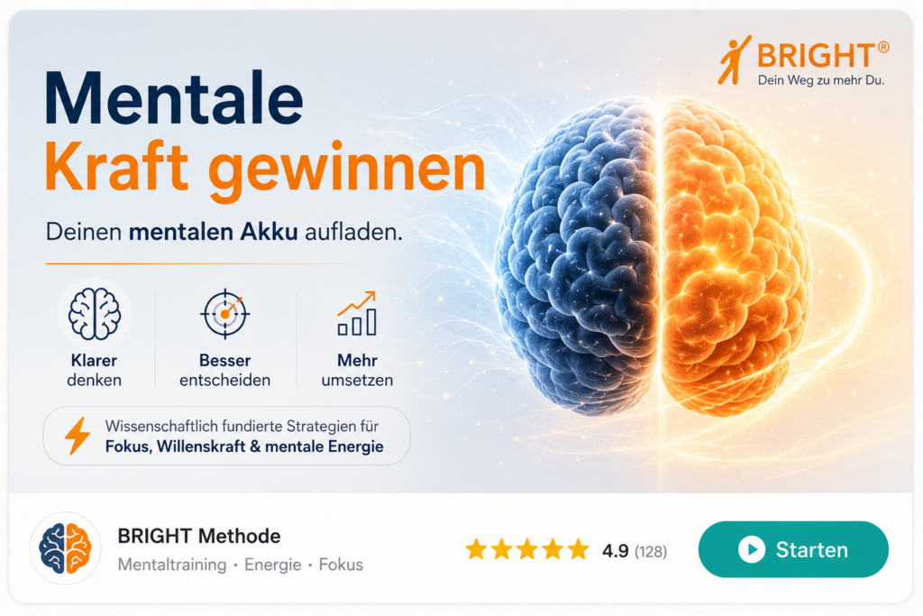 Mentale Kraft gewinnen: Coaching-Vorschau mit Gehirn-Grafik und den Themen klarer denken, besser entscheiden und mehr umsetzen – BRIGHT Methode in der AI-Coaching-App