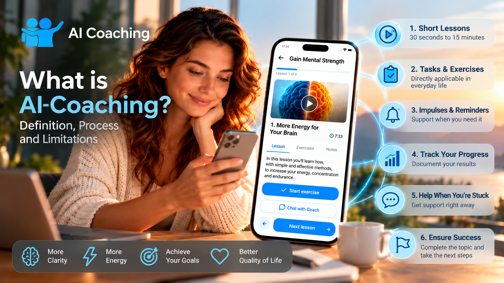 What is AI coaching: definition, process and limits